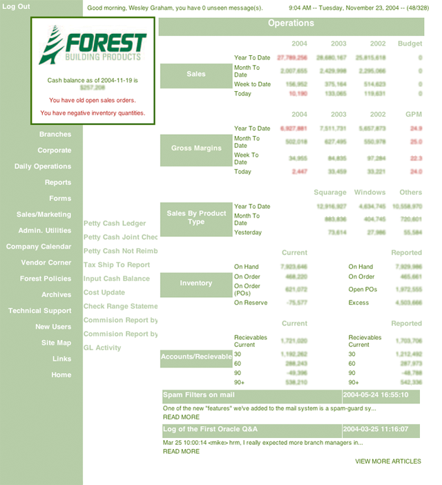 Forest Building Products Identity