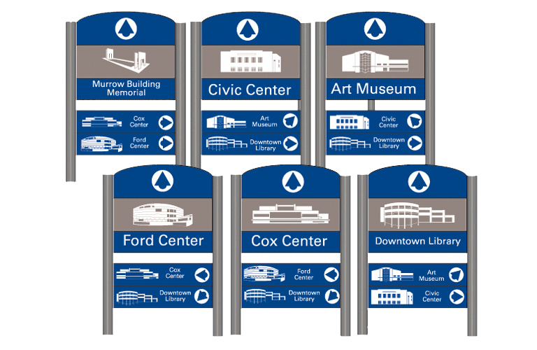 Downtown Oklahoma City wayfinding